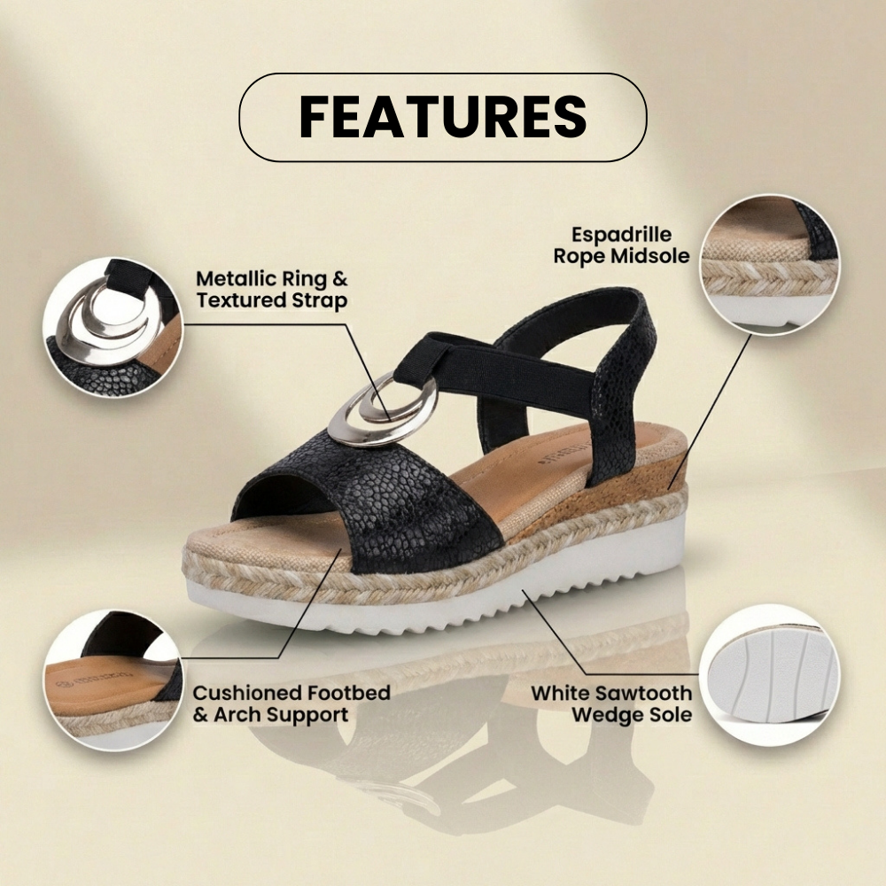Orthopädische strukturierte Espadrille-Platform-Sandalen - Dreifache Ring-Hardware-Detail